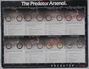 Everything Bicycles - : 1982 Schwinn BMX PREDATOR ARSENAL-8 Models: Posters